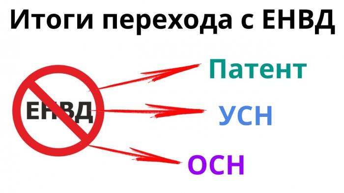 Итоги перехода с ЕНВД компании Неосистемы Северо-Запад