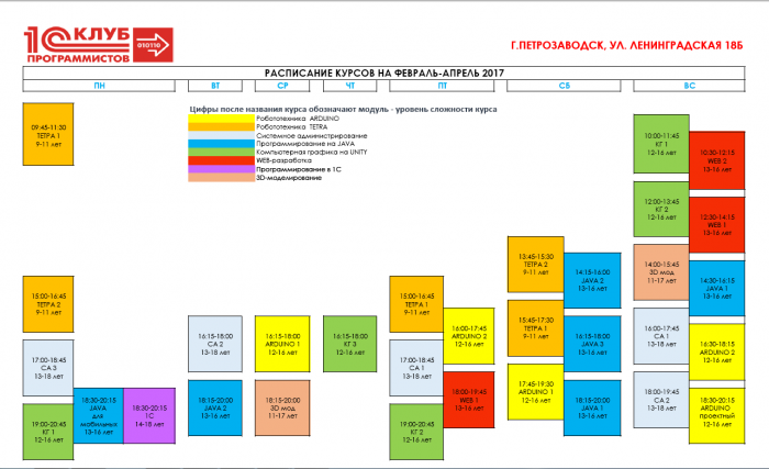 Полное расписание Клуба Программистов на октябрь-декабрь 2016 компании Неосистемы Северо-Запад