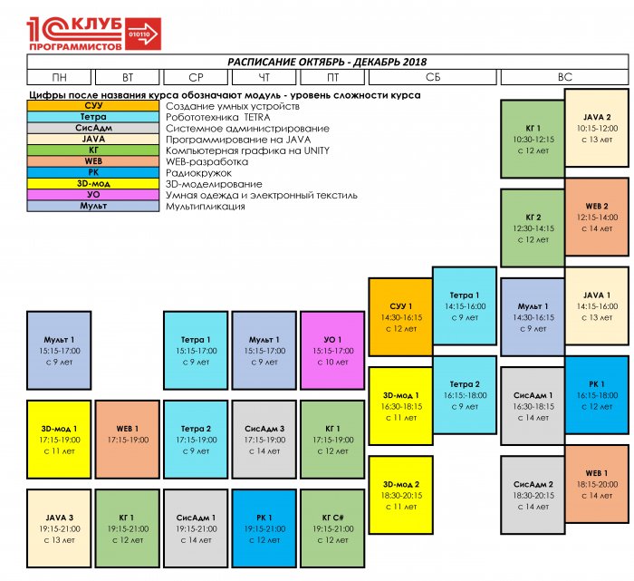 Расписание курсов 1С:Клуба программистов на октябрь-декабрь 2018 компании Неосистемы Северо-Запад