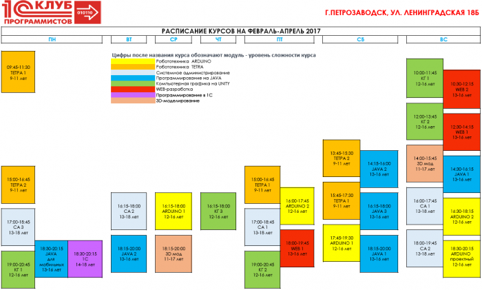 Полное расписание Клуба Программистов на февраль-апрель 2017 компании Неосистемы Северо-Запад