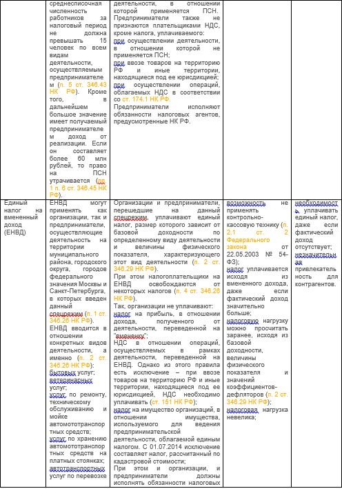 Таблица 3.JPG