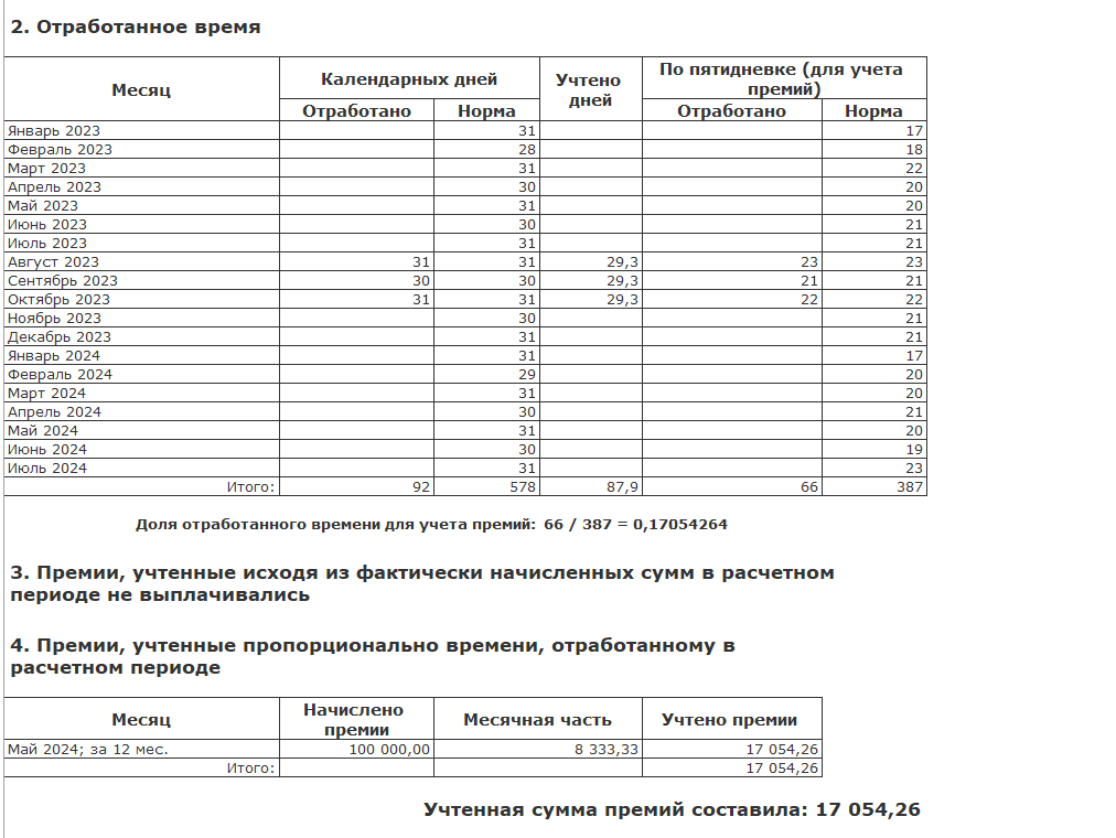 рис 7 средний отпуск-min.png рис 7 средний отпуск-min.png