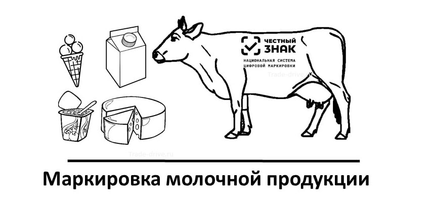 маркировка молока 2021 -min.jpg