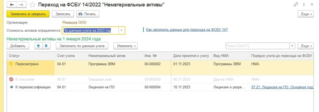 рис 2 ФСБУ 142022 НМА-min.jpg