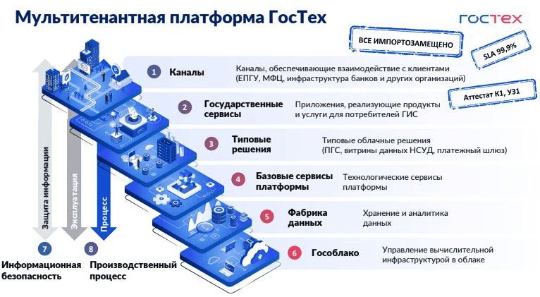 Рисунок1.png Рисунок1.png