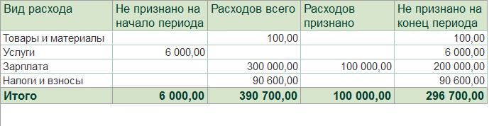 Рисунок17.png Рисунок17.png