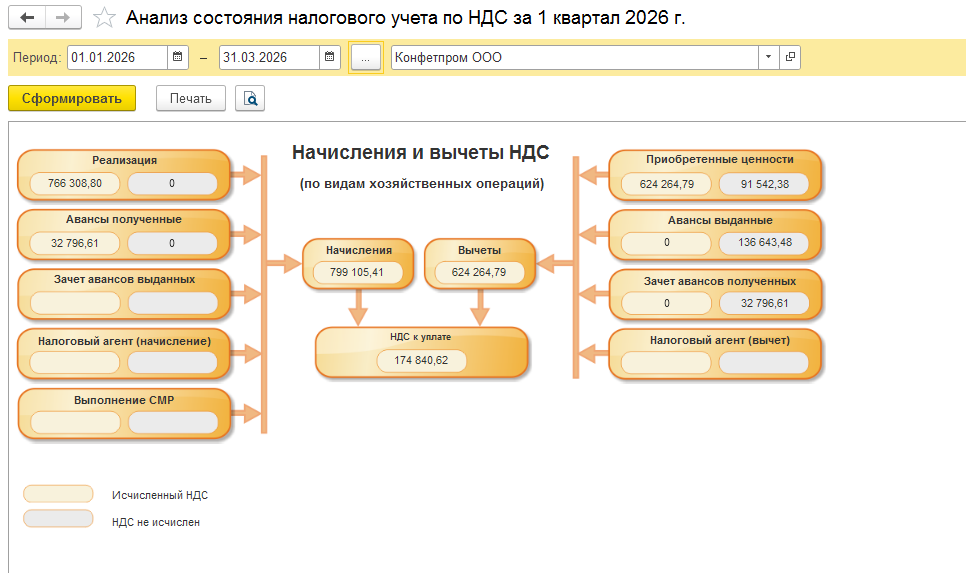 Рисунок12.png Рисунок12.png