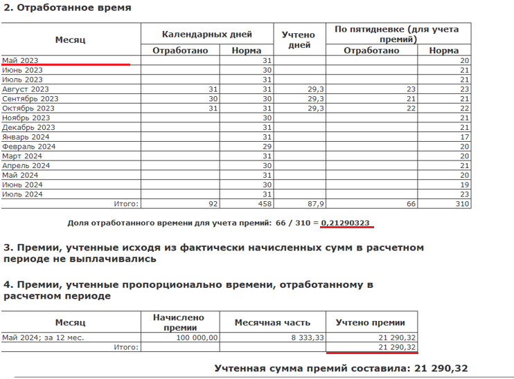 рис 5 средний отпуск-min.png рис 5 средний отпуск-min.png