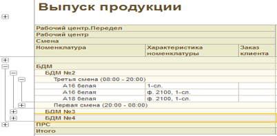 выпуск продукции-min.png