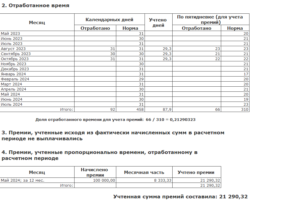 рис 8 средний отпуск-min.png рис 8 средний отпуск-min.png