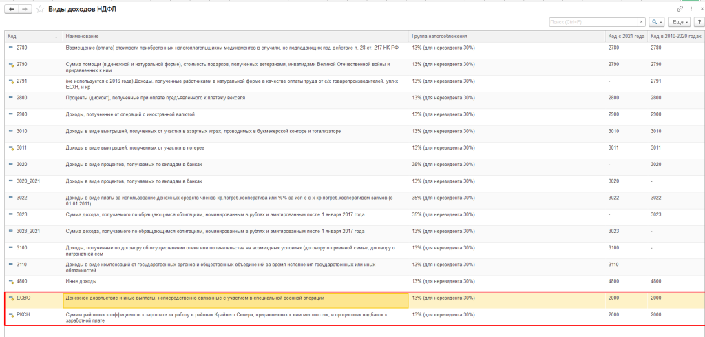 НДФЛ 2025 рис 3-min.png НДФЛ 2025 рис 3-min.png