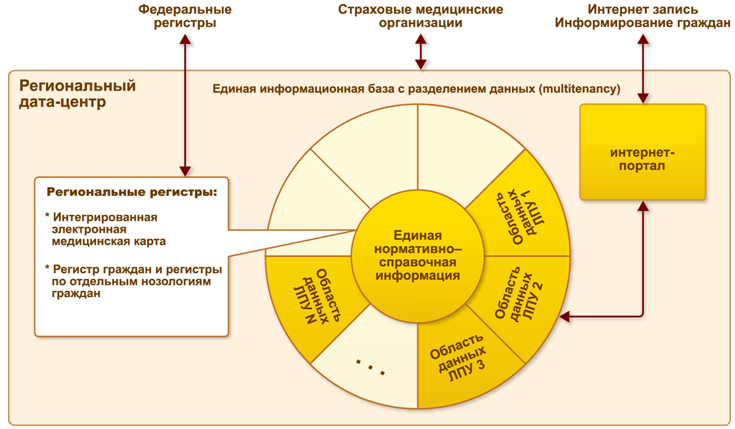 Больница.png