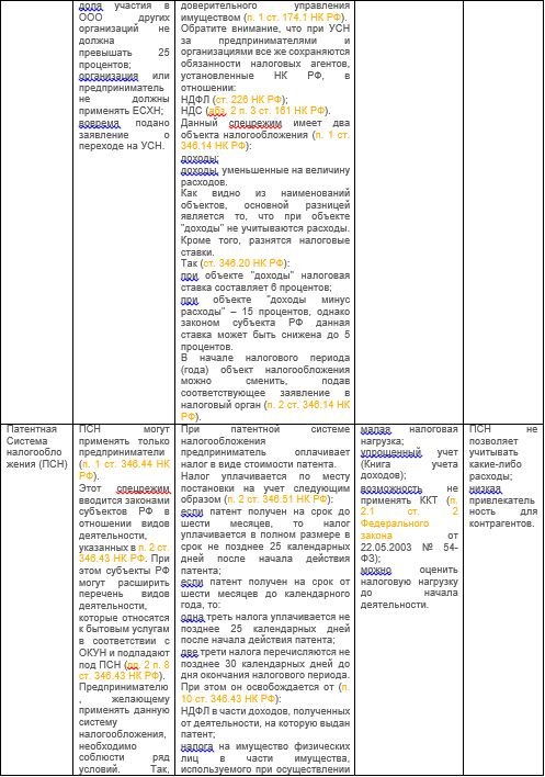Таблица 2.JPG