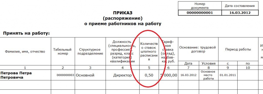 Внешняя печатная форма Т-1а