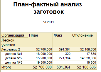 отчет1.PNG