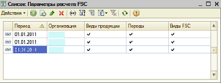 Настройка параметров расчета кредита FSC