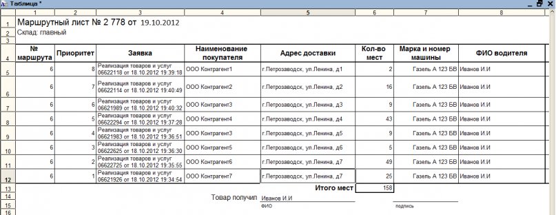 По окончании подготовки маршрутного листа документ выводится на печать