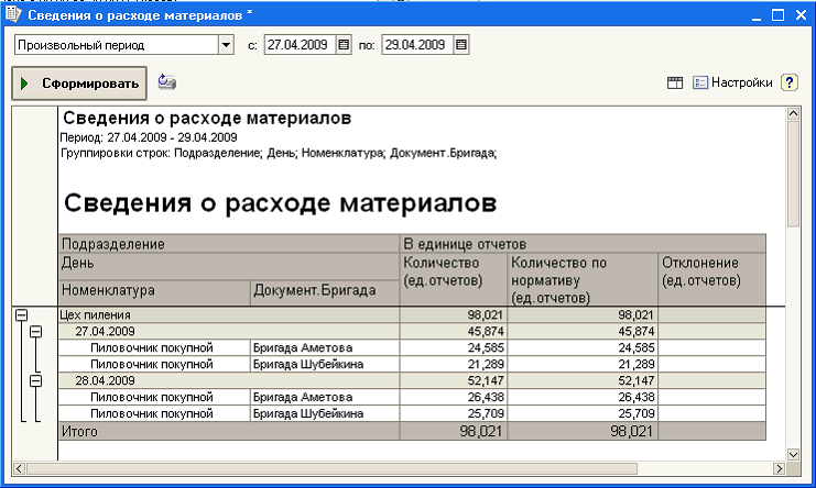 Анализ в 1С