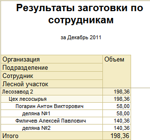отчет2.PNG