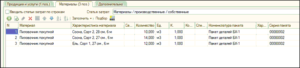 Характеристики