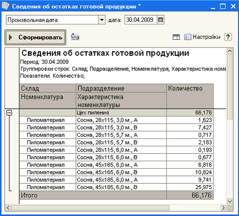 Анализ в 1С
