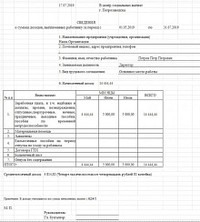 Справка о доходах за 3, 6, 12 месяцев от компании Неосистемы Северо-Запад