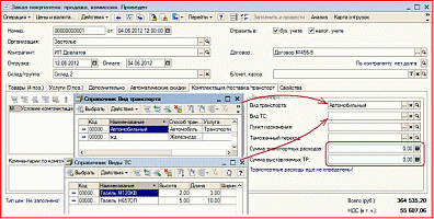 Оценка вместимости транспортного средства и расчет транспортных расходов от компании Неосистемы Северо-Запад