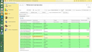 Оперативное планирование и оперативный учет фанерного производства от компании Неосистемы Северо-Запад