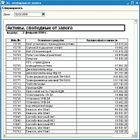 Бизнес-процесс «Учет активов в залоге» от компании Неосистемы Северо-Запад