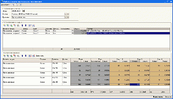 Анализ вероятных размеров хищения пиловочника и пиломатериалов в лесопильном производстве от компании Неосистемы Северо-Запад