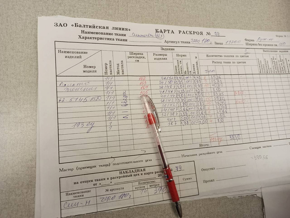 Внедрение 1С:Управление нашей фирмой ПРОФ для АО «Балтийская линия»