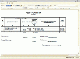 Реестр Закупок от компании Неосистемы Северо-Запад