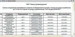 Отчет по отпускам по беременности и родам, по уходу за ребенком от компании Неосистемы Северо-Запад