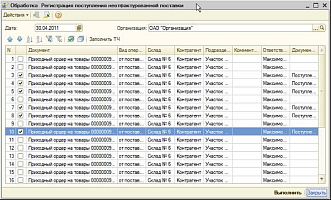 Учет неотфактурованных поставок и распределение дополнительных расходов (ТЗР) от компании Неосистемы Северо-Запад