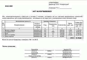 Печатная форма «Акт на списание» от компании Неосистемы Северо-Запад
